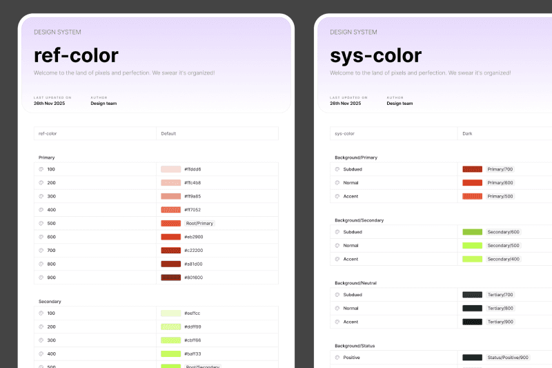 Bravo Design system — result 3